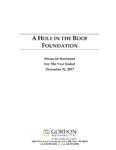 AHITR 2017 Audited Financial Statement pdf