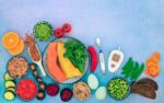 diabetes testing