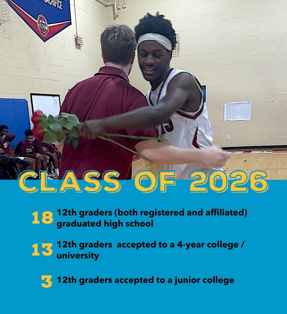 classof2026-home Meet 3 of our graduates in the Class of 2024 (which achieved a 100% high school graduation rate